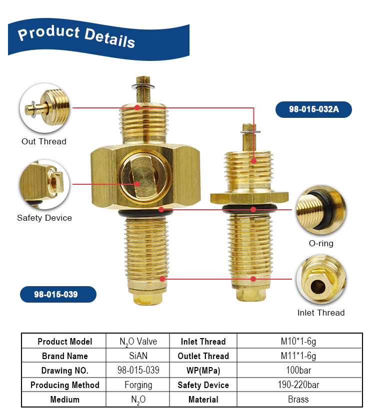 Van xi lanh oxit nitric Sian (2)