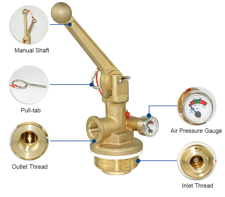 页模板 修改 修改 _05
