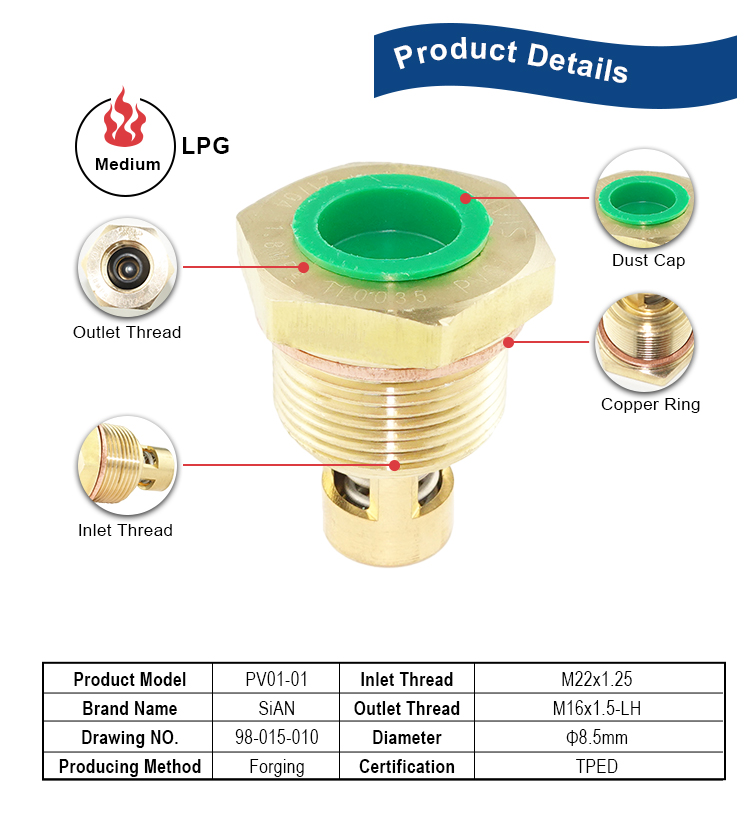 页模板 页模板 _03.