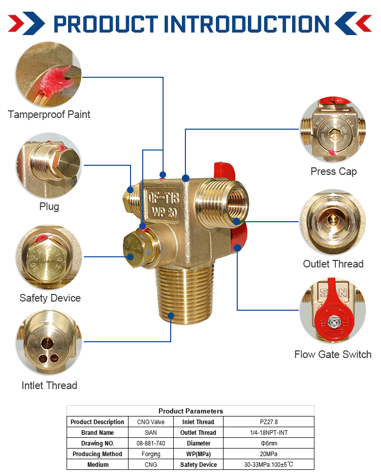 页模板 修改 _02
