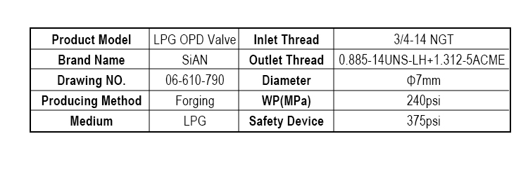 详情 页模板 _04.