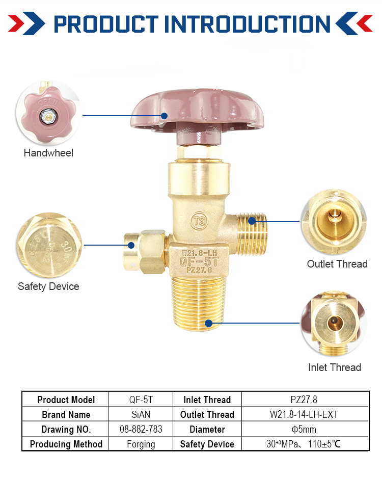 页模板 修改 _02
