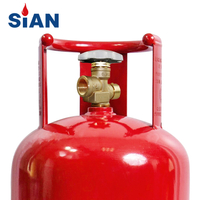 Sian đồng thau an toàn lpg xi lanh pol