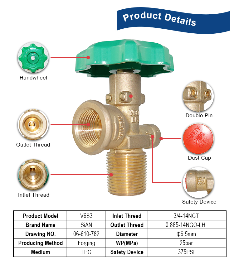 Van xi lanh V6S3 LPG G3/4 LPG Pol